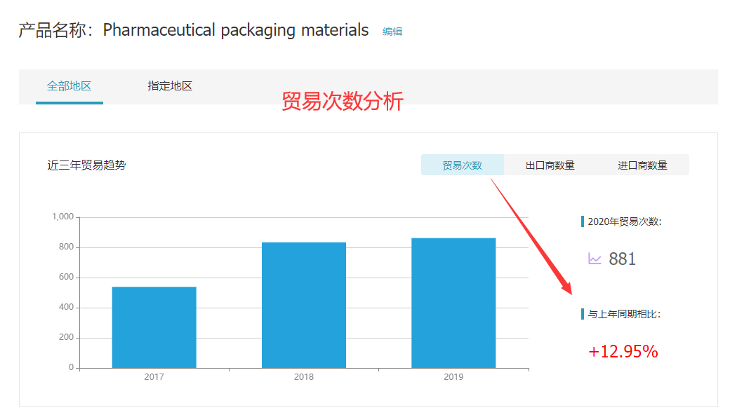 购宝钱包APP,购宝钱包APP外贸通,购宝钱包APP数据