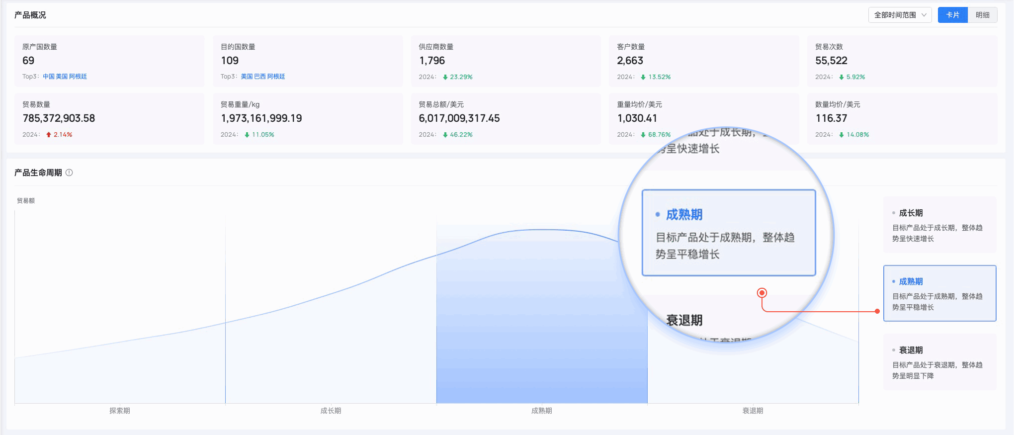 购宝钱包APP,购宝钱包APP外贸通,上海购宝钱包APP