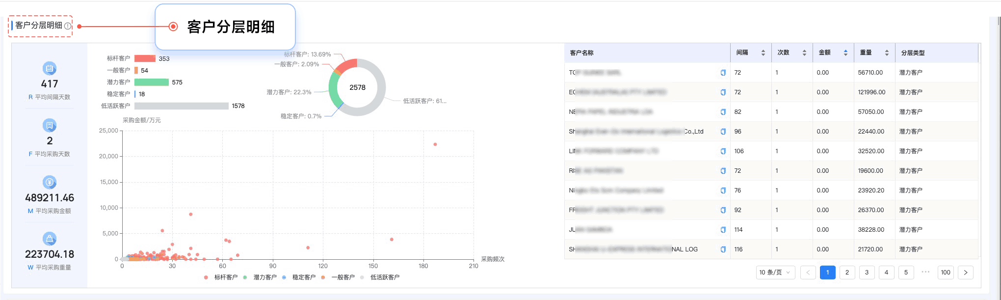 购宝钱包APP,购宝钱包APP外贸通,上海购宝钱包APP