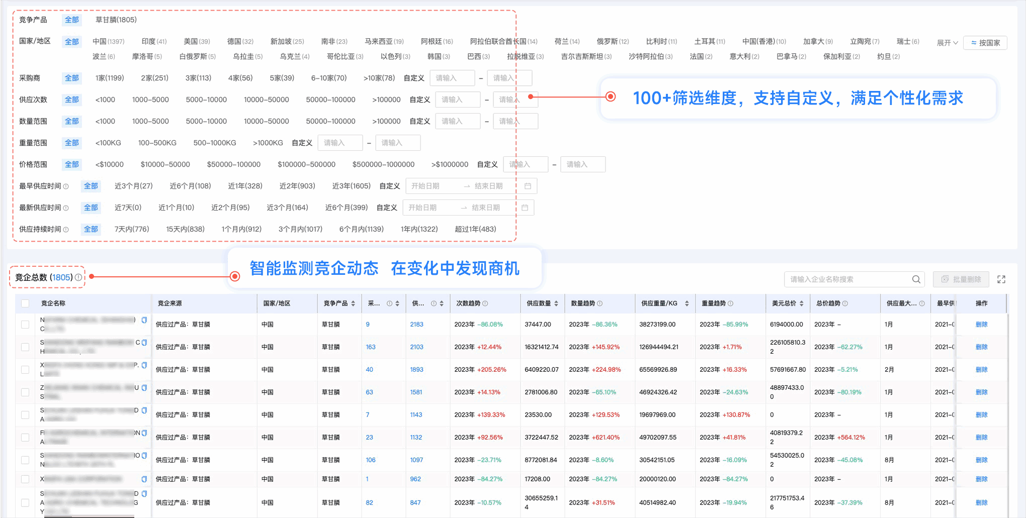 购宝钱包APP,购宝钱包APP外贸通,上海购宝钱包APP