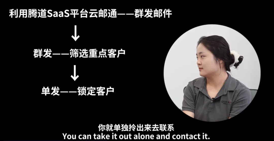 购宝钱包APP,购宝钱包APP数据,购宝钱包APP外贸通